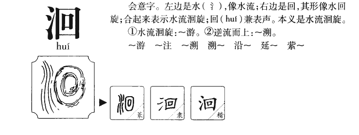洄字字源字形