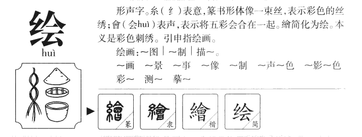 绘字字源字形