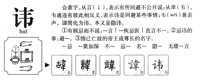 讳字字源字形