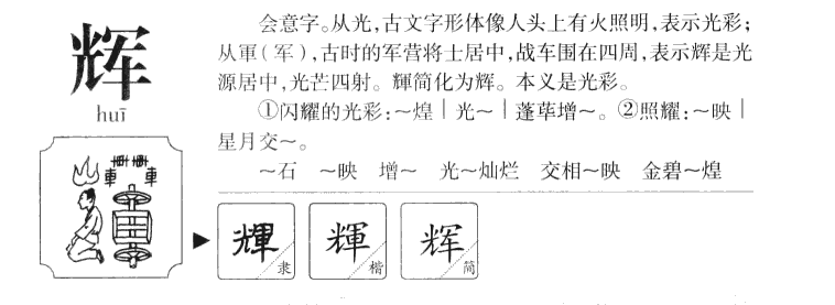 辉字字源字形