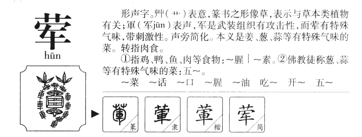 荤字字源字形