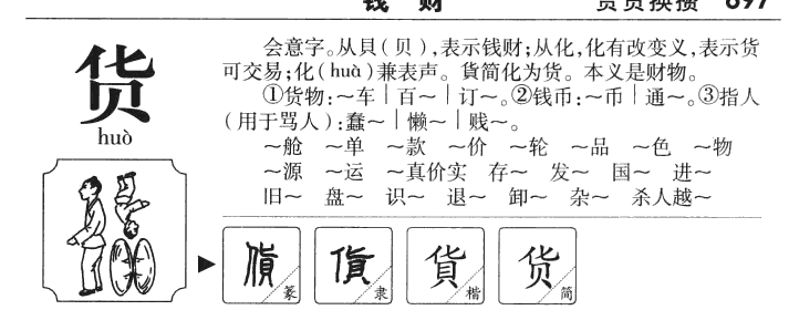 货字字源字形