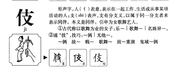 伎字字源字形