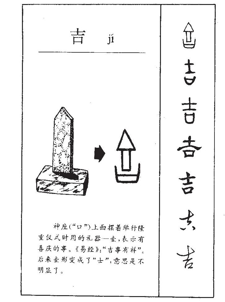 吉字字源字形