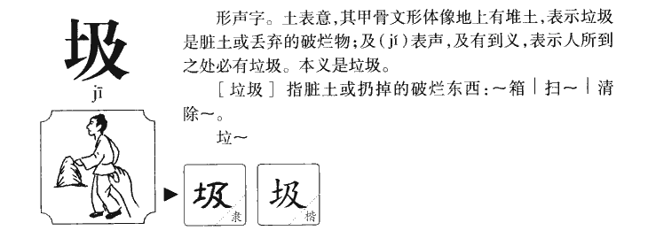 圾字字源字形