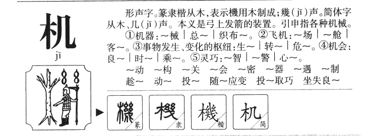 机字字源字形