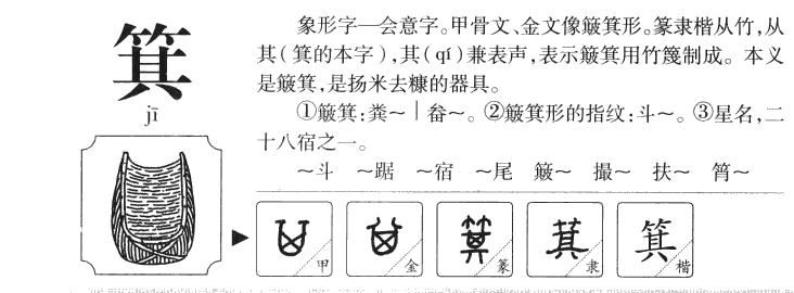 箕字字源字形