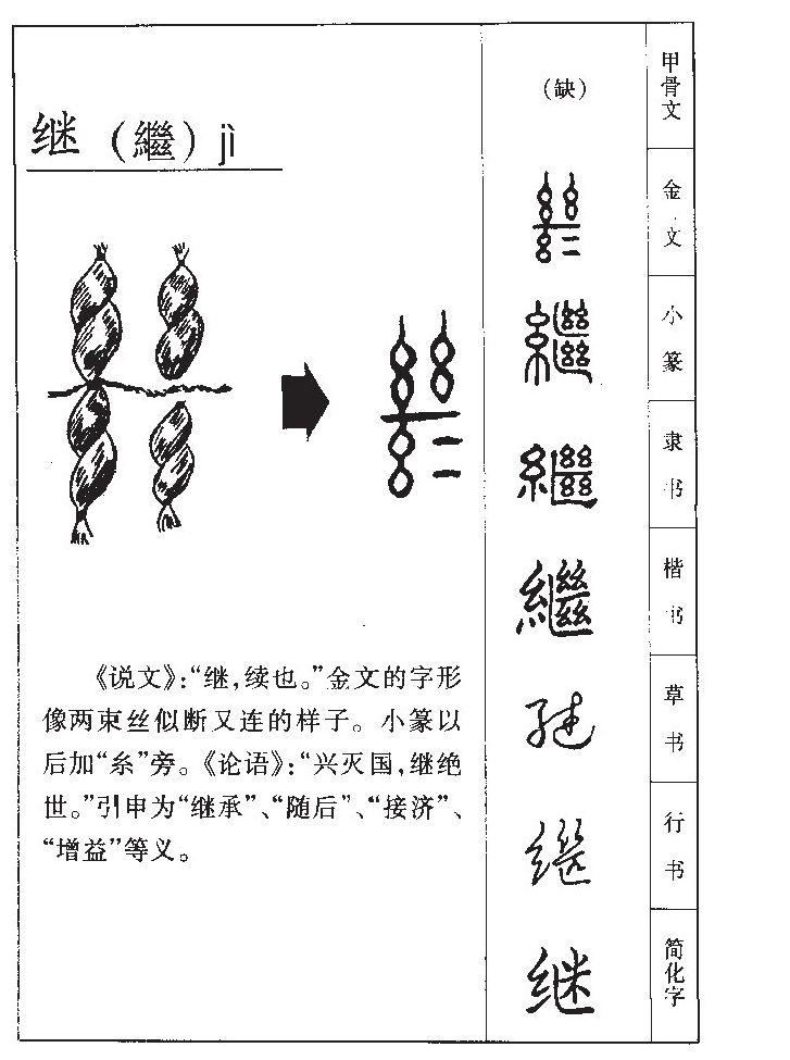 继字字源字形