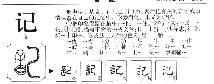 记字字源字形