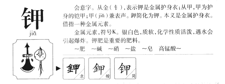 钾字字源字形
