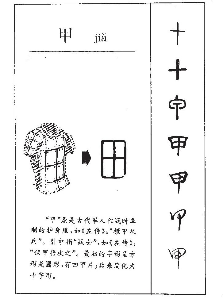 甲字字源字形