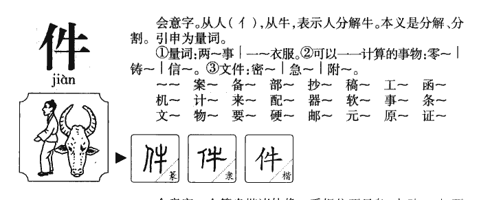 件字字源字形