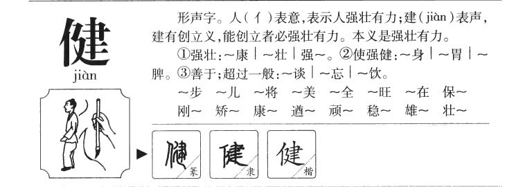 健字字源字形