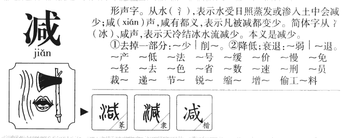 减字字源字形