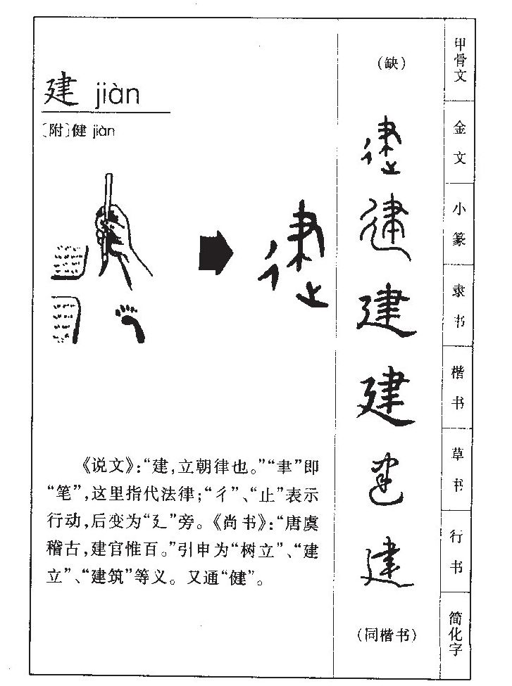 建字字源字形