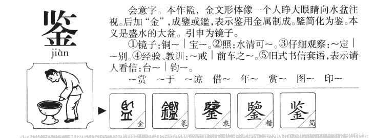 鉴字字源字形