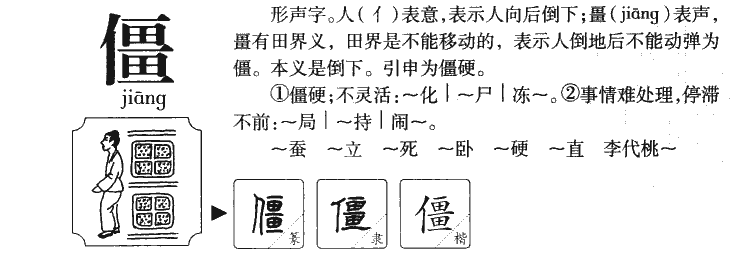 僵字字源字形