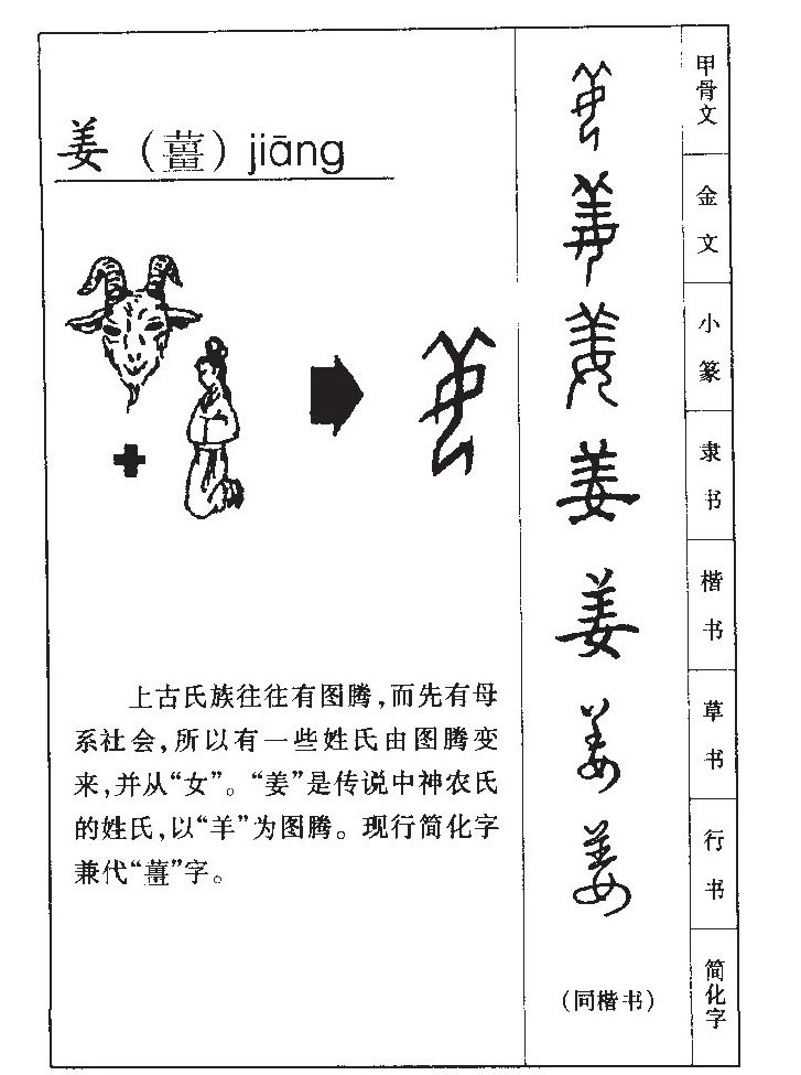 姜字字源字形