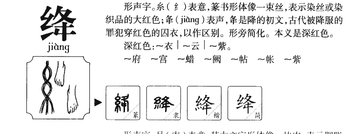绛字字源字形
