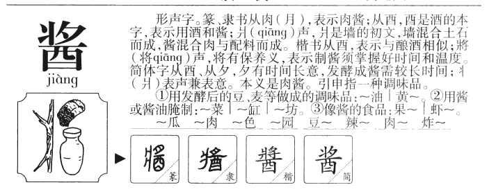 酱字字源字形