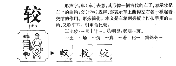 较字字源字形