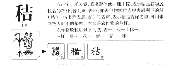秸字字源字形