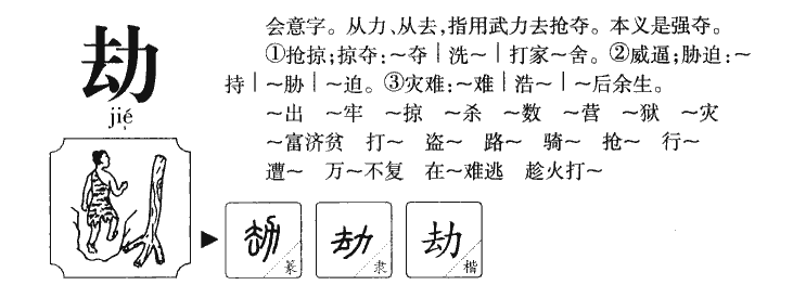 劫字字源字形