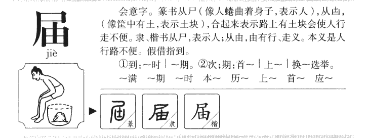 届字字源字形