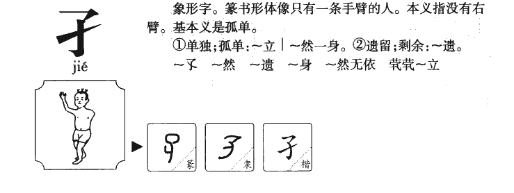孑字字源字形