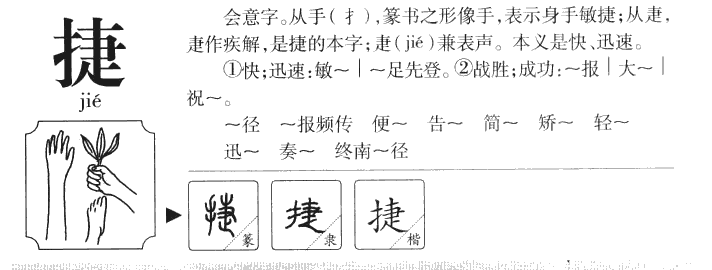 捷字字源字形