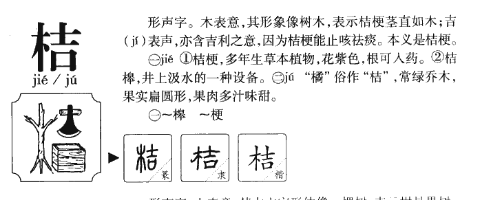 桔字字源字形