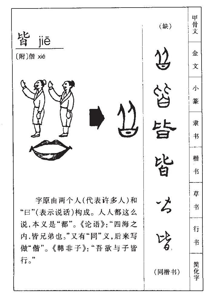 皆字字源字形