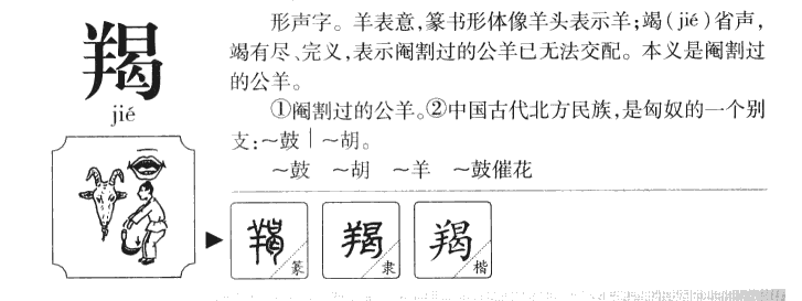 羯字字源字形