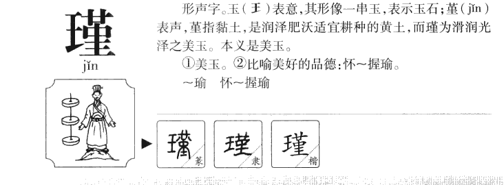 瑾字字源字形
