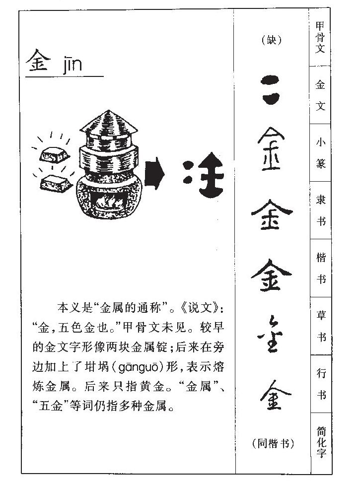 金字字源字形