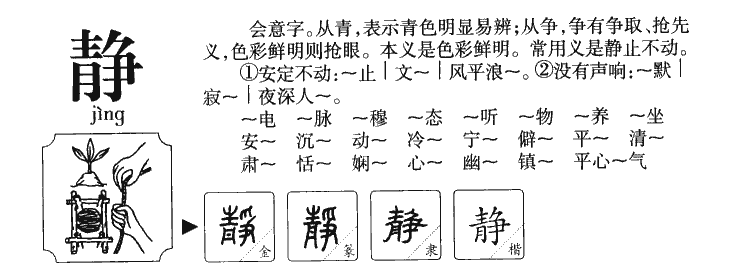 静字字源字形