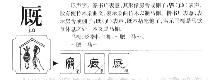 厩字字源字形