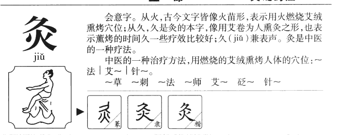 灸字字源字形