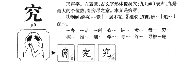 究字字源字形