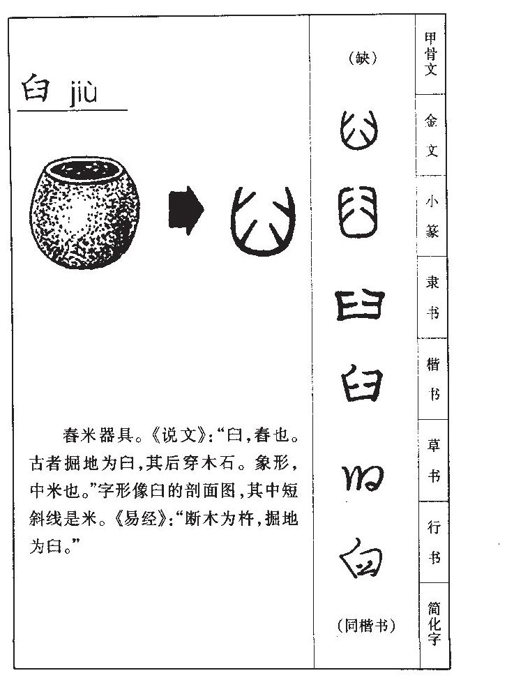 臼字字源字形