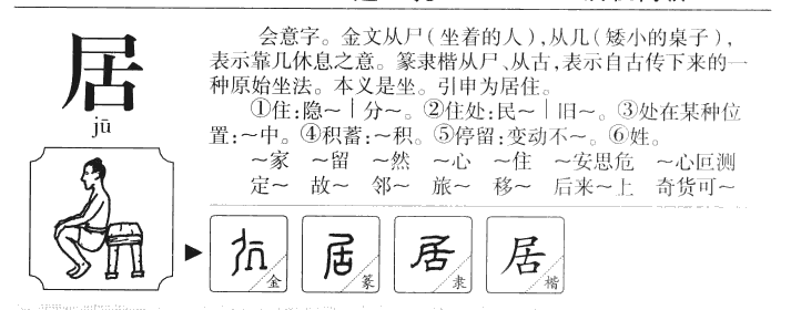 居字字源字形