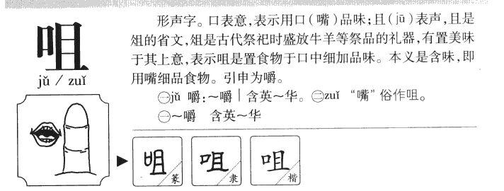 咀字字源字形