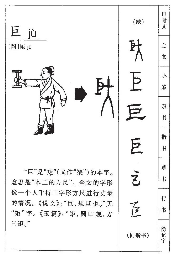 巨字字源字形