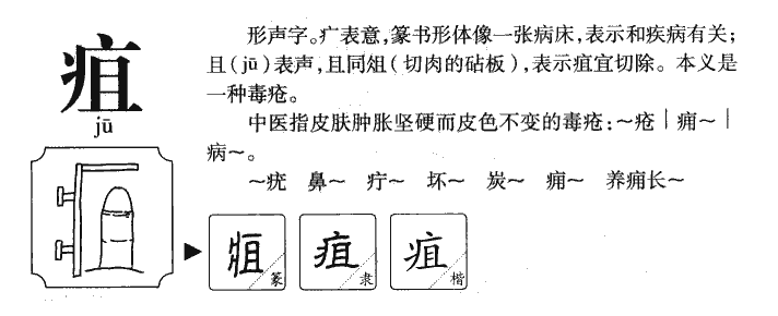 疽字字源字形