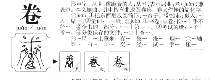 卷字字源字形