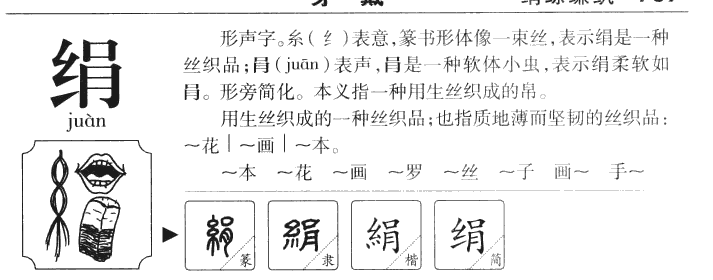 绢字字源字形