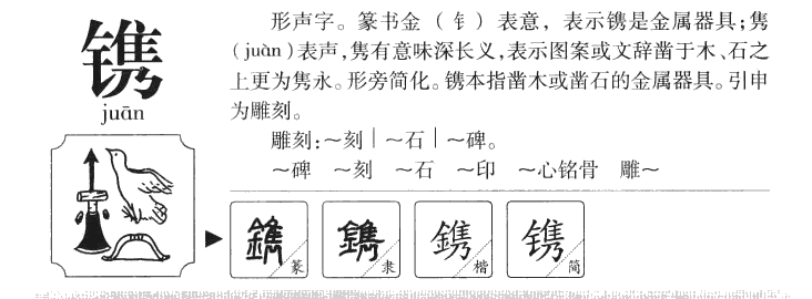镌字字源字形