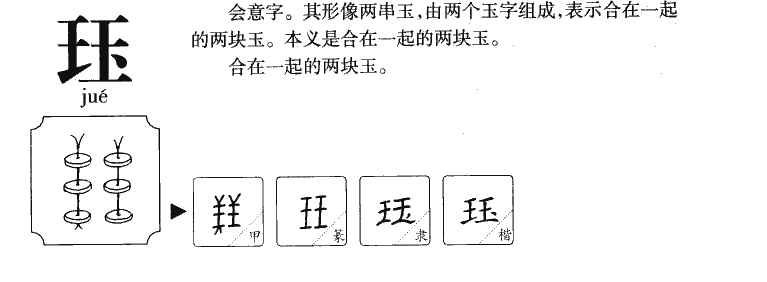 珏字字源字形