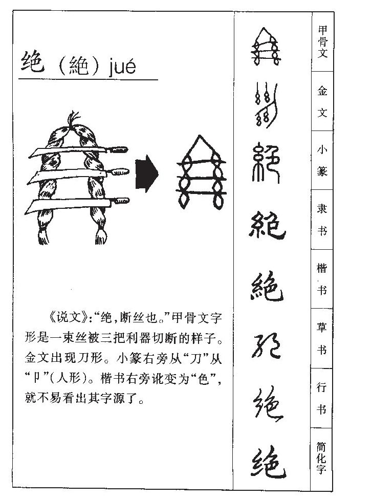 绝字字源字形