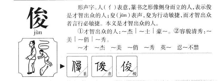 俊字字源字形